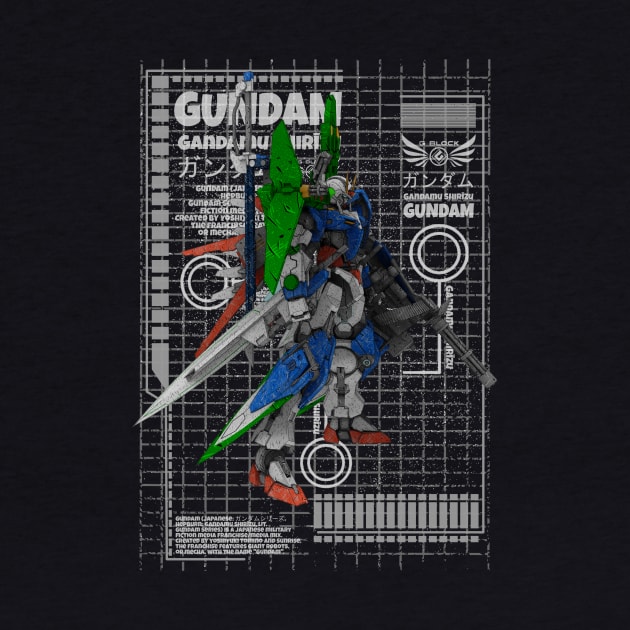 GN-001 Gundam Exia by gblackid